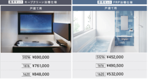 タカラスタンダード 適正価格