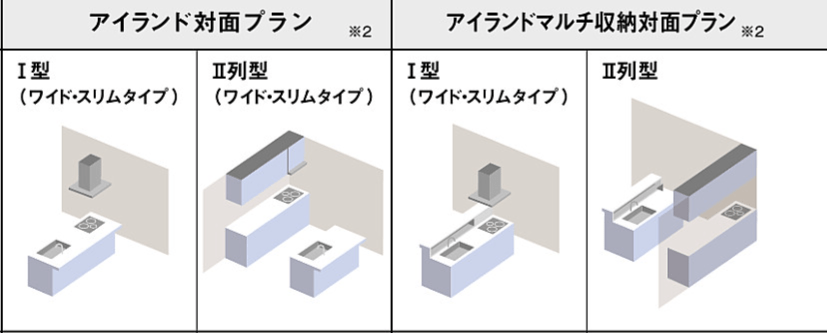 タカラのキッチンプラン一覧